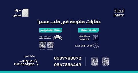مزاد "نقش" يُختتم اليوم الأربعاء ويعرض 6 فرص عقارية استثنائية
