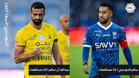 "آل سالم" و "الدوسري" يتصدران قائمة أكثر اللاعبين السعوديين مساهمةً بالأهداف