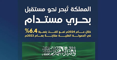 20 عالميًا.. المملكة ترسّخ ريادتها البحرية بتصدرها إقليمًا في الحمولة الطنية التجارية