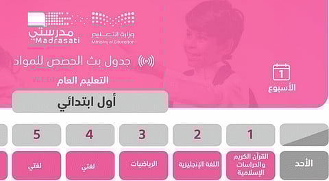 عبر "عين" و"مدرستي".. جدول الحصص اليومية للأسبوع الأول من الفصل الدراسي الثالث
