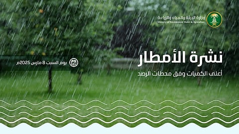 أمطار في 10 مناطق و83 محطة ترصد.. وعلقة الزلفي بالرياض الأعلى هطولاً
