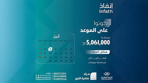 فرصة عقارية بمزاد ضاحية الخرج