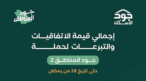 أكثر من 1.8 مليار ريال إجمالي التبرعات لحملة "جود المناطق 2 "حتى نهاية رمضان لخدمة 11,479 أسرة