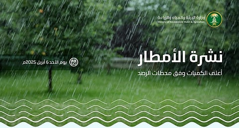 هطول أمطار في 8 مناطق وتبوك الأعلى كميةً بـ "10.8" ملمترات في تيماء