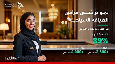 وزارة السياحة: 4425 ترخيصاً لمرفق سياحي في 2024 منها 2200 جديد