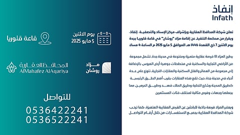 للبيع بالمزاد العلني 18 فرصة عقارية بمزاد روشان في مدينة جدة 