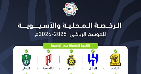 لجنة التراخيص : 13 ناديًا في روشن يحصلون على الرخصة المحلية والآسيوية