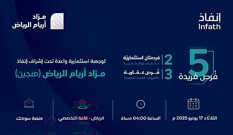 5 فرص عقارية مميزة بمزاد أريام الرياض (الهجين)