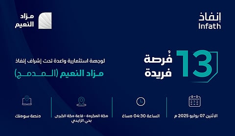13 فرصة عقارية بمزاد النعيم العلني المدمج في مكة المكرمة