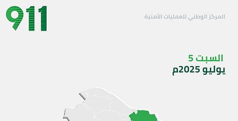 911 يستقبل نحو 90 ألف مكالمة في يوم واحد بمعدل 62 اتصالًا في الدقيقة