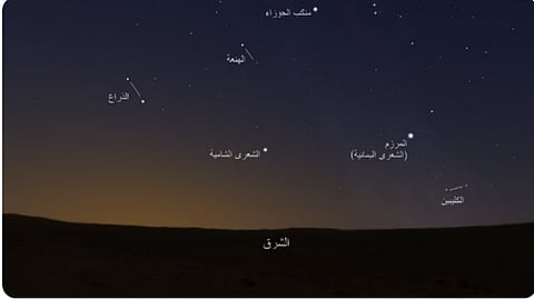 "الحصيني": جمرة القيظ تبدأ الأربعاء بحرارة تلامس الـ49°.. وهذه رسالتي لأصحاب العمالة تحت الشمس