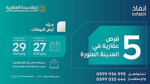 تحت إشراف "إنفاذ".. إطلاق مزادات علنية لعقارات متميزة في مكة والمدينة عبر "ارتقاء جدة"