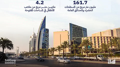 قفزات نوعية في تحسين المشهد الحضري يشهده القطاع البلدي خلال عام 2024