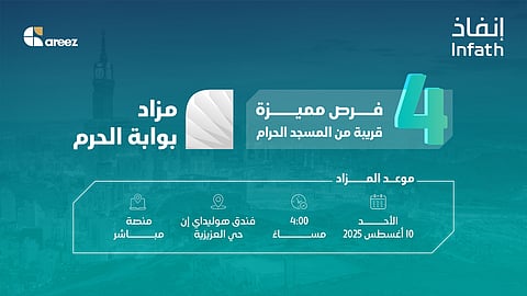 4 فرص عقارية استثانئية في مزاد "بوابة الحرم" بمكة المكرمة