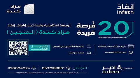20 فرصة عقارية بمزاد كندة العلني الهجين في مكة المكرمة