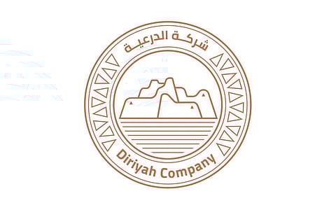 حلول نقل جوي داخل المدن بطائرات مروحية وكهربائية لتفادي الازدحام ضمن مشروع الدرعية