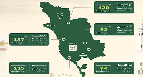 الدخول في النسك يبدأ من هنا.. 5 مواقيت تُلزم بها الشريعة الحاج والمعتمر