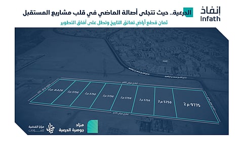 8 فُرص عقارية في الدرعية