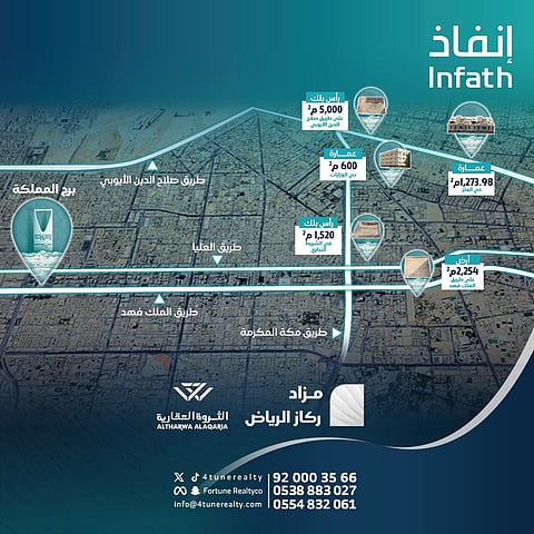 العد التنازلي بدأ لمزاد "ركاز الرياض"