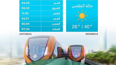 إمارة الرياض.. تواصل رقمي يجمع المعلومة الموثوقة والإبداع الأدبي