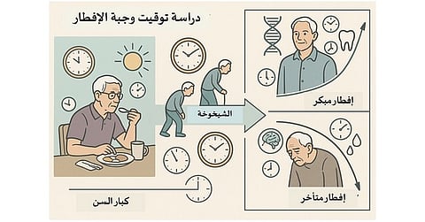 دراسة تمتد 34 عامًا: الإفطار المبكر مؤشر لصحة جيدة وعمر أطول