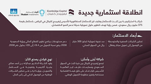 "ثابت للاستثمار" و"فايف كيز" السنغافورية تطلقان "إيفربردج كابيتال" باستثمار 375 مليون ريال