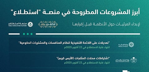 31 مشروعًا جديدًا عبر "استطلاع" تشمل تعديلات على أنظمة المشتريات والغرف التجارية وأمن المنشآت