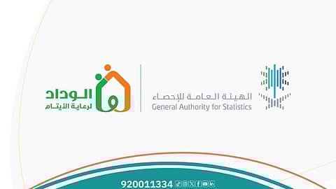 "الإحصاء" تواصل شراكتها مع جمعية الوداد لرعاية الأيتام عبر ورشة تدريبية تطويرية