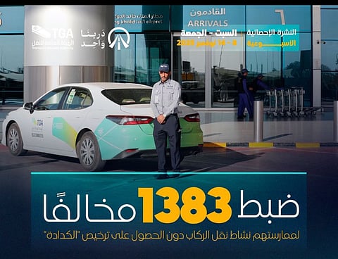 ضبط 1383 مخالفًا لممارسة نقل الركاب دون ترخيص «الكَدادَة» خلال أسبوع