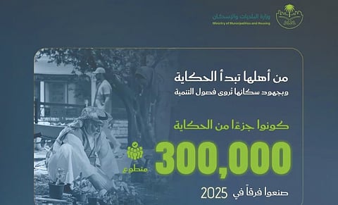الندوة العالمية: المملكة جعلت 2025 عامًا للتطوع بامتياز