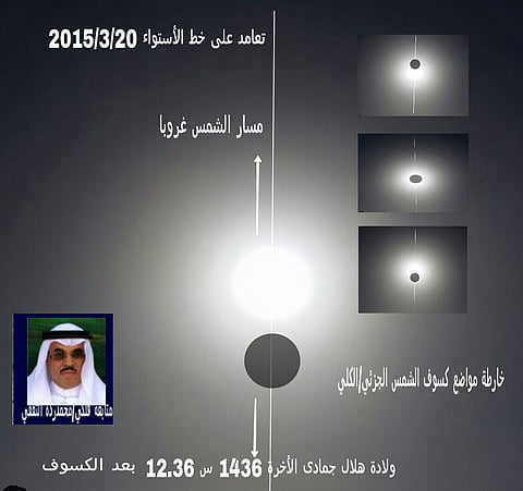 الفلكي الثقفي لـ "سبق": ولادة هلال جُمادى الآخرة ظهر اليوم