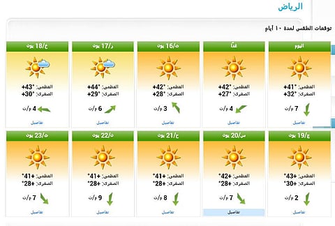 محلل جوي: رمضان عادي هذا العام ولا صحة لارتفاع درجات الحرارة