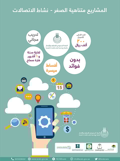 "التسليف": ٢٠٠ ألف ريال أعلى تمويل لـ "توطين الاتصالات"