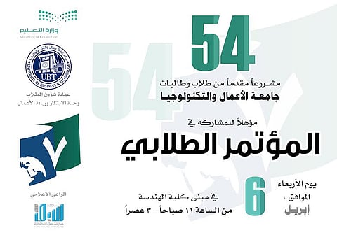 جامعة الأعمال تُشارك بـ 54 مشروعاً في المؤتمر الطلابي السابع