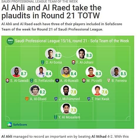 موقع عالمي يختار تشكيلة الجولة "21" في دوري جميل