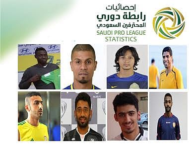 في افتتاح الجولة 24 من دوري جميل.. ثمانية يغيبون بداعي الإيقاف و66 مهدداً