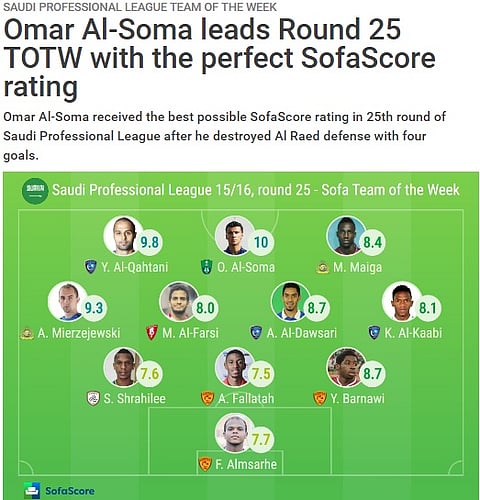 "sofascore": "السومة والقحطاني" أفضل لاعبي الجولة 25
