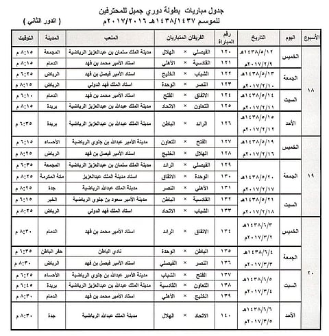 المسابقات تصدر جدول جميل.. الختام "ديربي الرياض" في ٨ شعبان