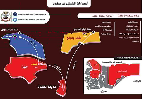 شاهد بالتفصيل .. انتصارات الجيش اليمني في معركة تحرير "صعدة"