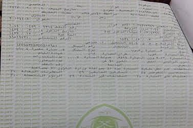 "مخالفة" تكشف لمواطن وجود سيارة باسمه دون علمه منذ 2012