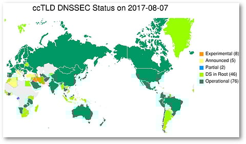 السعودية تحصد المركز الأول في تطبيق الامتداد الآمن "DNSSEC"
