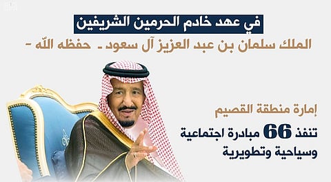 إمارة القصيم تطلق 66 مبادرة اجتماعية وسياحية وتطويرية في عهد الملك سلمان