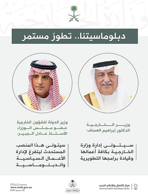 إنفوجرافيك.. تعرّف على الفارق بين مهام "العساف" و"الجبير" في الخارجية