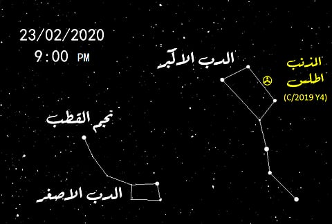 "فلكية جدة": المذنب "أطلس" تحت المراقبة