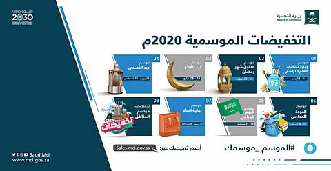 "التجارة" تطلق مواسم التخفيضات لعام 2020م