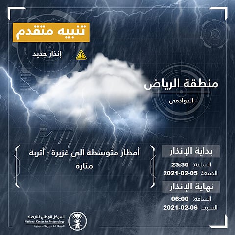 "الأرصاد" ينبه 6 مناطق: أمطار غزيرة وأتربة مثارة وسيول وتساقط للبرد