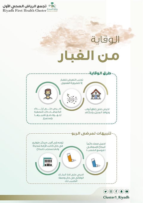 تأهب بمستشفيات "تجمع الرياض الصحي الأول" بسبب التقلبات الجوية