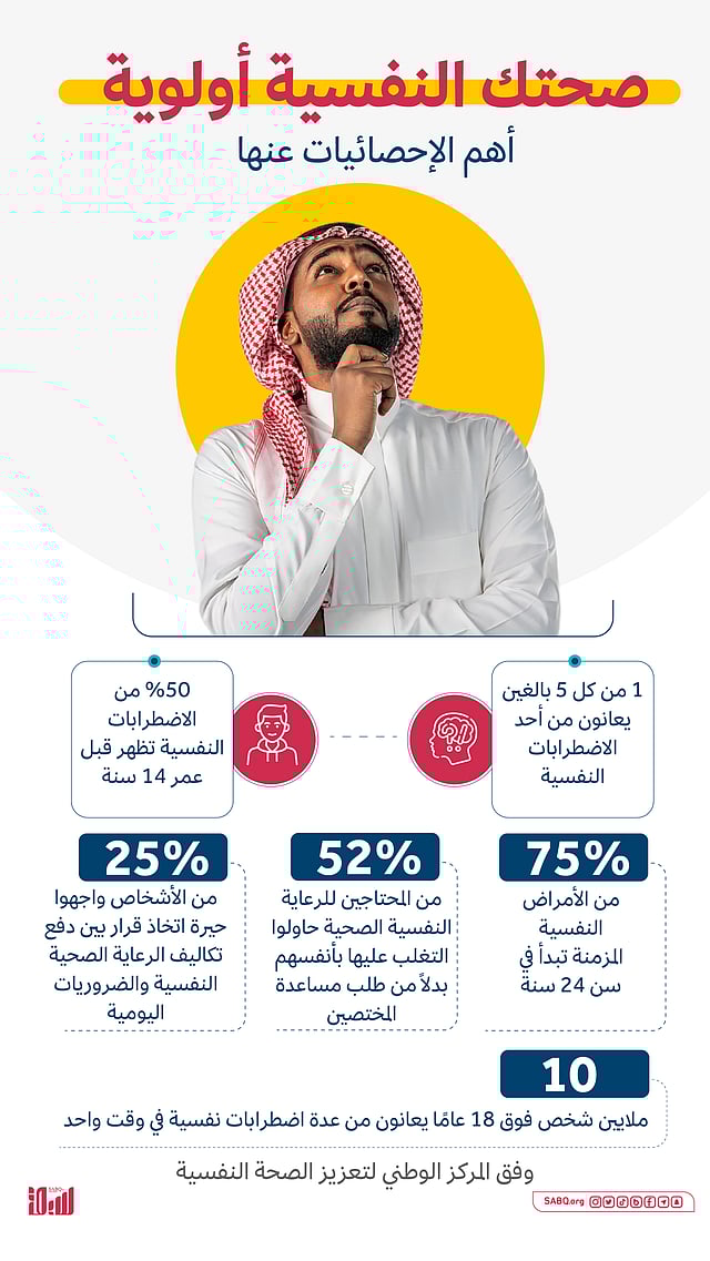 ���� ������� ���� ������ sabq/2022-10/9d6