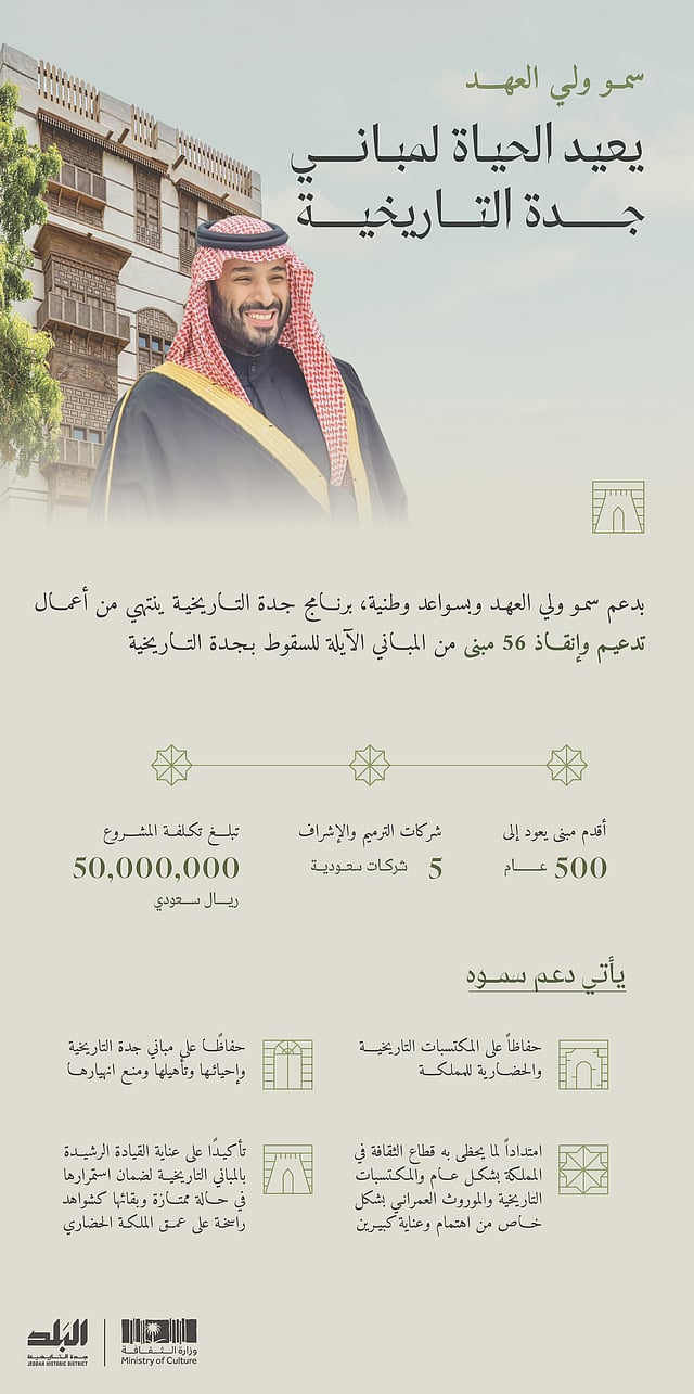 �������� ���� �����.. ������ ����� sabq/2024-03/3da