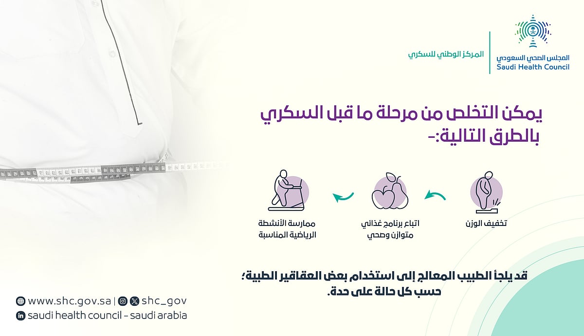 ������ ����� ����� ������ ����� sabq/2024-04/7b3